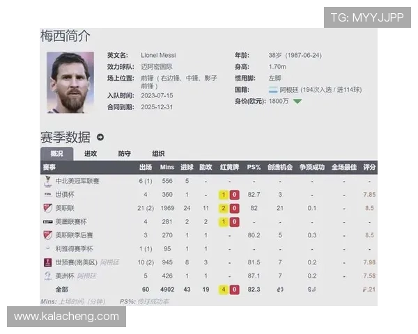 巴萨足球明星阵容解析 从梅西到现在的球员变迁与辉煌历史 巴萨足球明星阵容解析 从梅西到现在的球员变迁与辉煌历史