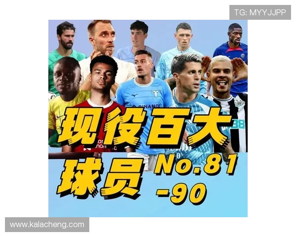 足球球星实力排名榜最新更新